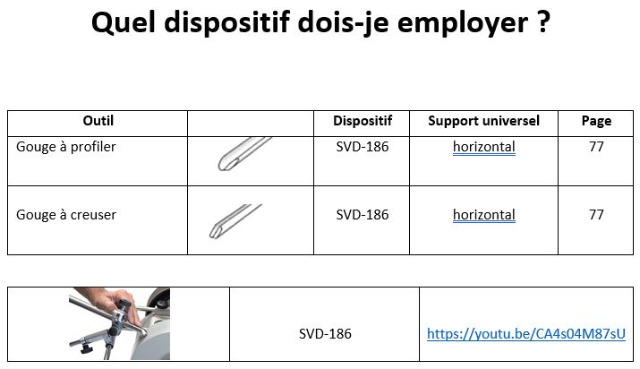 TORMEK - Notice d'utilisation T1.JPG