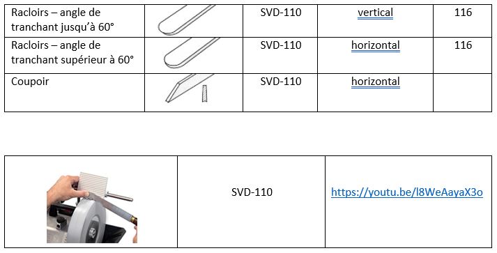 TORMEK - Notice d'utilisation T3.JPG