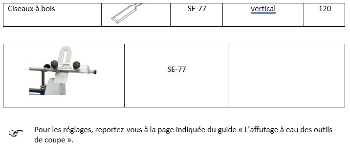 TORMEK - Notice d'utilisation T4.JPG