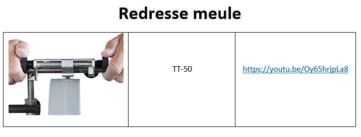 TORMEK - Notice d'utilisation T5.JPG