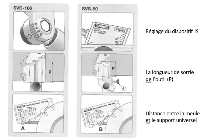 TORMEK - Notice d'utilisation T8.JPG