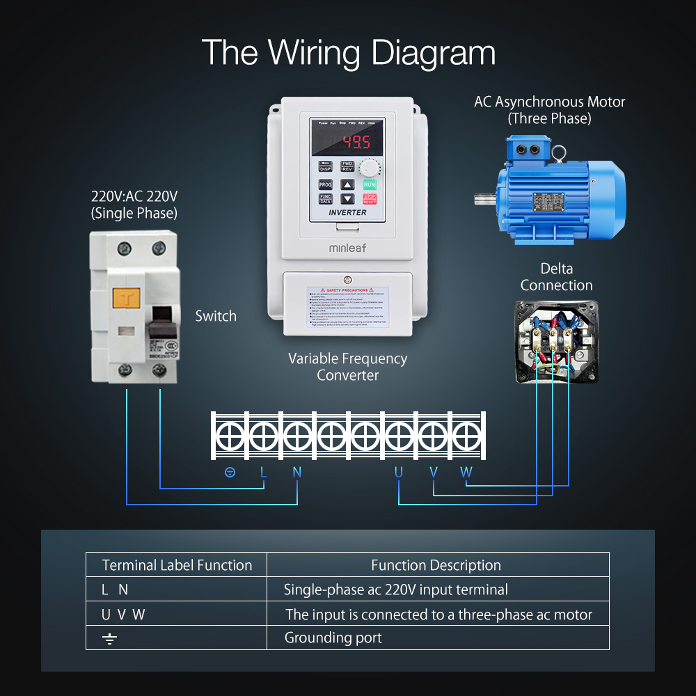 Utilisation Moteur Réducteur Triphasé WiringDiagram.jpg