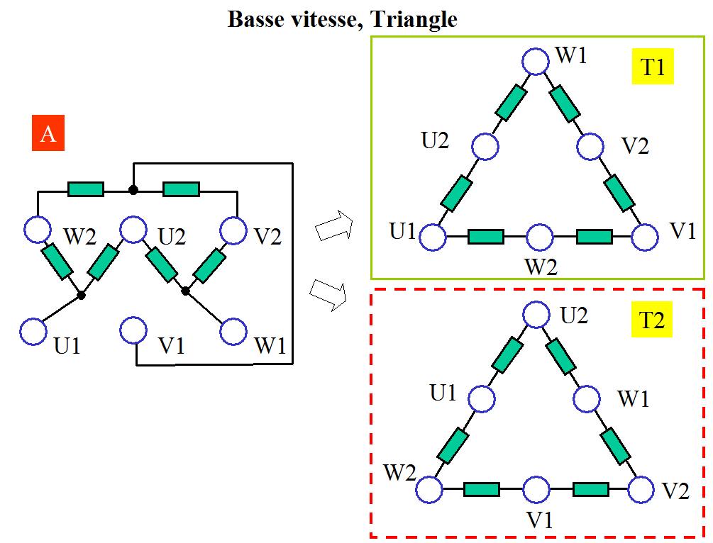 Utilisation Moteur Triphasé BasseVitesse.jpg