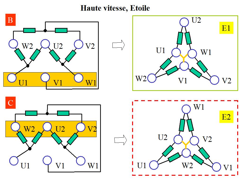 Utilisation Moteur Triphasé HauteVitesse.jpg