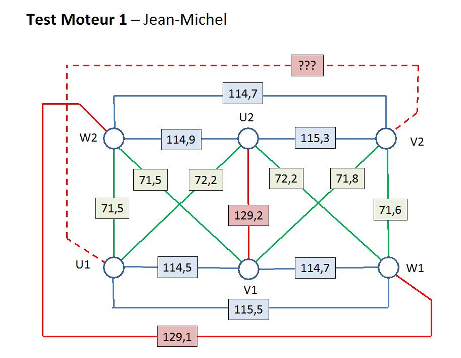 Utilisation Moteur Triphasé TestResistanceMoteur1.jpg