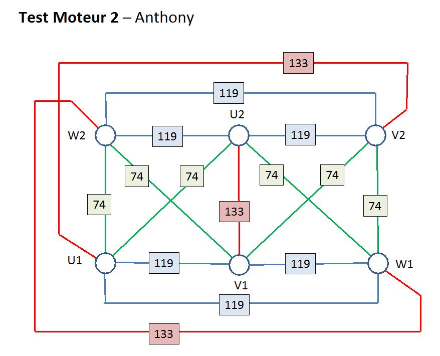 Utilisation Moteur Triphasé TestResistanceMoteur2.jpg