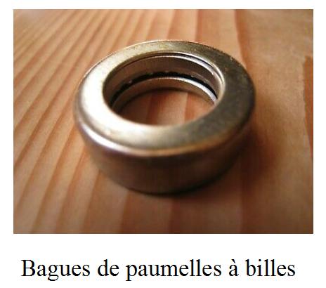 Atelier Extrudeuse Filament Plastique Bague-Paumelle-A-Billes.jpg Atelier Extrudeuse Filament Plastique Bague-Paumelle-A-Billes.jpg