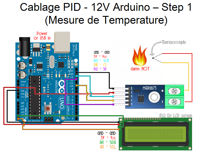 Atelier Extrudeuse Filament Plastique Cablage 12V Temperature.png Atelier Extrudeuse Filament Plastique Cablage 12V Temperature.png