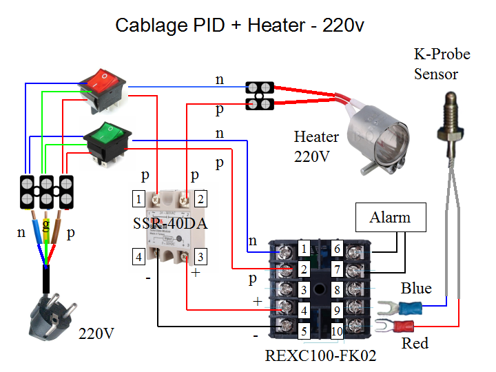 Atelier Extrudeuse Filament Plastique Cablage 220V V1.png Atelier Extrudeuse Filament Plastique Cablage 220V V1.png