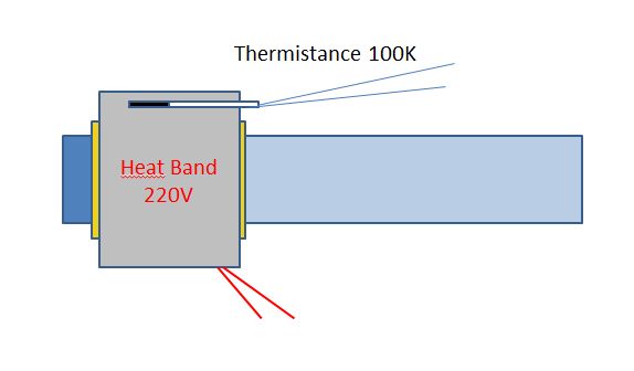 Atelier Extrudeuse Filament Plastique Montage-Thermistance100K.jpg Atelier Extrudeuse Filament Plastique Montage-Thermistance100K.jpg