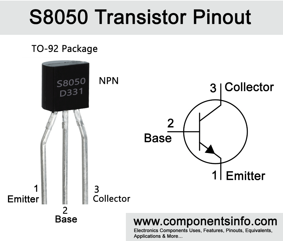 Atelier Extrudeuse Filament Plastique s8050-transistor-pinout-Equivalent.gif Atelier Extrudeuse Filament Plastique s8050-transistor-pinout-Equivalent.gif