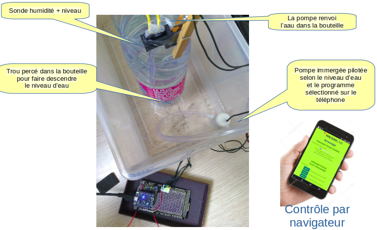 Atelier pour Arrosage automatique et autonome Screenshot from 2022-02-20 19-39-21.png Atelier pour Arrosage automatique et autonome Screenshot from 2022-02-20 19-39-21.png