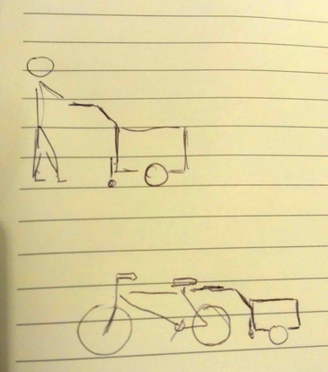Atelier Remorque Assistée draft.png Atelier Remorque Assistée draft.png