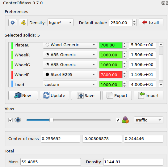 Atelier Remorque Assistée Freecad-center-of-masses.png Atelier Remorque Assistée Freecad-center-of-masses.png