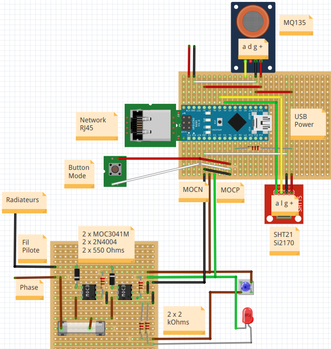 Centrale Domotique carte-fil-pilote.png Centrale Domotique carte-fil-pilote.png