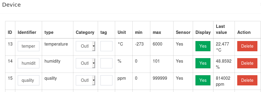 Centrale Domotique Screenshot from 2019-03-27 22-26-16.png Centrale Domotique Screenshot from 2019-03-27 22-26-16.png