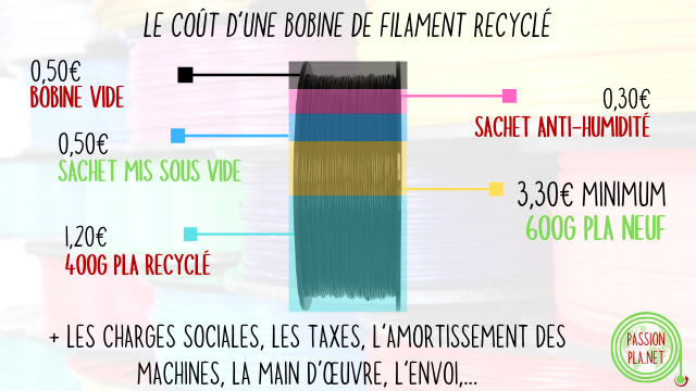 Projet Plastique 437913414294c240952e114eb722b32d.png Projet Plastique 437913414294c240952e114eb722b32d.png