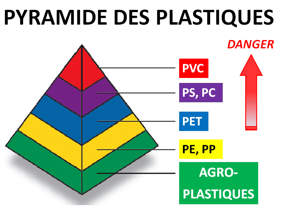 Projet Plastique Y8iOoerVgwWyxF3PoHwoLjO-lLI.gif Projet Plastique Y8iOoerVgwWyxF3PoHwoLjO-lLI.gif