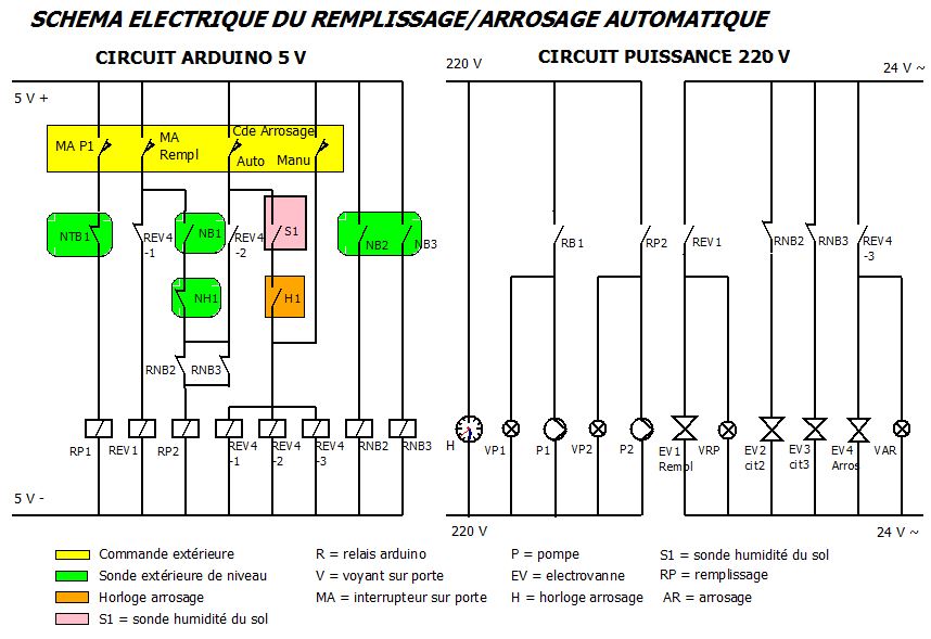 Remplissage d un bassin niveau constant avec un Arduino Sch ma lectrique.JPG Remplissage d un bassin niveau constant avec un Arduino Sch ma lectrique.JPG