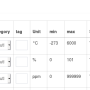 centrale_domotique_screenshot_from_2019_03_27_22_26_16.png
