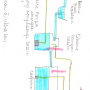 remplissage_d_un_bassin_niveau_constant_avec_un_arduino_remplissage_bassin.png