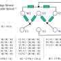 utilisation_moteur_triphase_dalhanderspecial.jpg