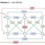 utilisation_moteur_triphase_testresistancemoteur1.jpg