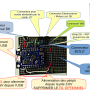 atelier_pour_arrosage_automatique_et_autonome_screenshot_from_2022_02_20_19_31_42.png