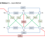 utilisation_moteur_triphase_moteur1.png