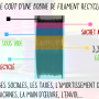 projet_plastique_437913414294c240952e114eb722b32d.png