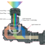 projecteur_remplacer_la_lampe_par_une_led_epson_optical.png