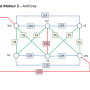 utilisation_moteur_triphase_moteur2.png