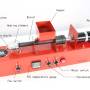 atelier_extrudeuse_filament_plastique_noztekpro.jpg