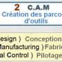 cha_ne_logiciel_pour_passer_du_pixel_au_r_el_avec_une_machine_outil_num_ris_e_chainelogicielmini.jpg