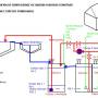 remplissage_d_un_bassin_niveau_constant_avec_un_arduino_sch_ma_hydraulique_bassin.jpg