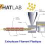 atelier_extrudeuse_filament_plastique_hatlab_extrudeuse.jpg