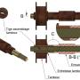 cr_ation_d_une_horloge_en_bois_assemblage_tambour.jpg