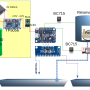 atelier_pour_arrosage_automatique_et_autonome_screenshot_from_2022_01_28_13_02_45.png