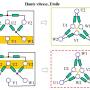 utilisation_moteur_triphase_hautevitesse.jpg