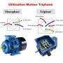utilisation_moteur_reducteur_triphase_utilisationmoteurtriphase.jpg